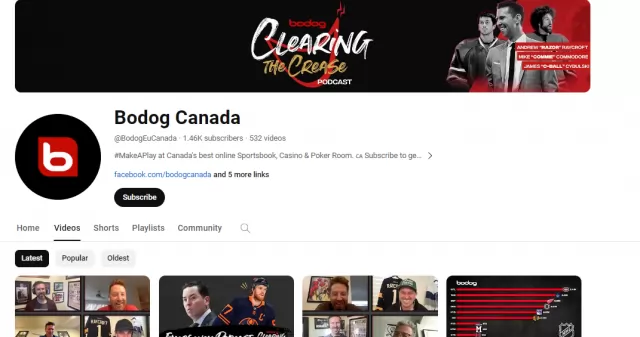 Bodog Canada
