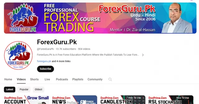Forex Guru Pk